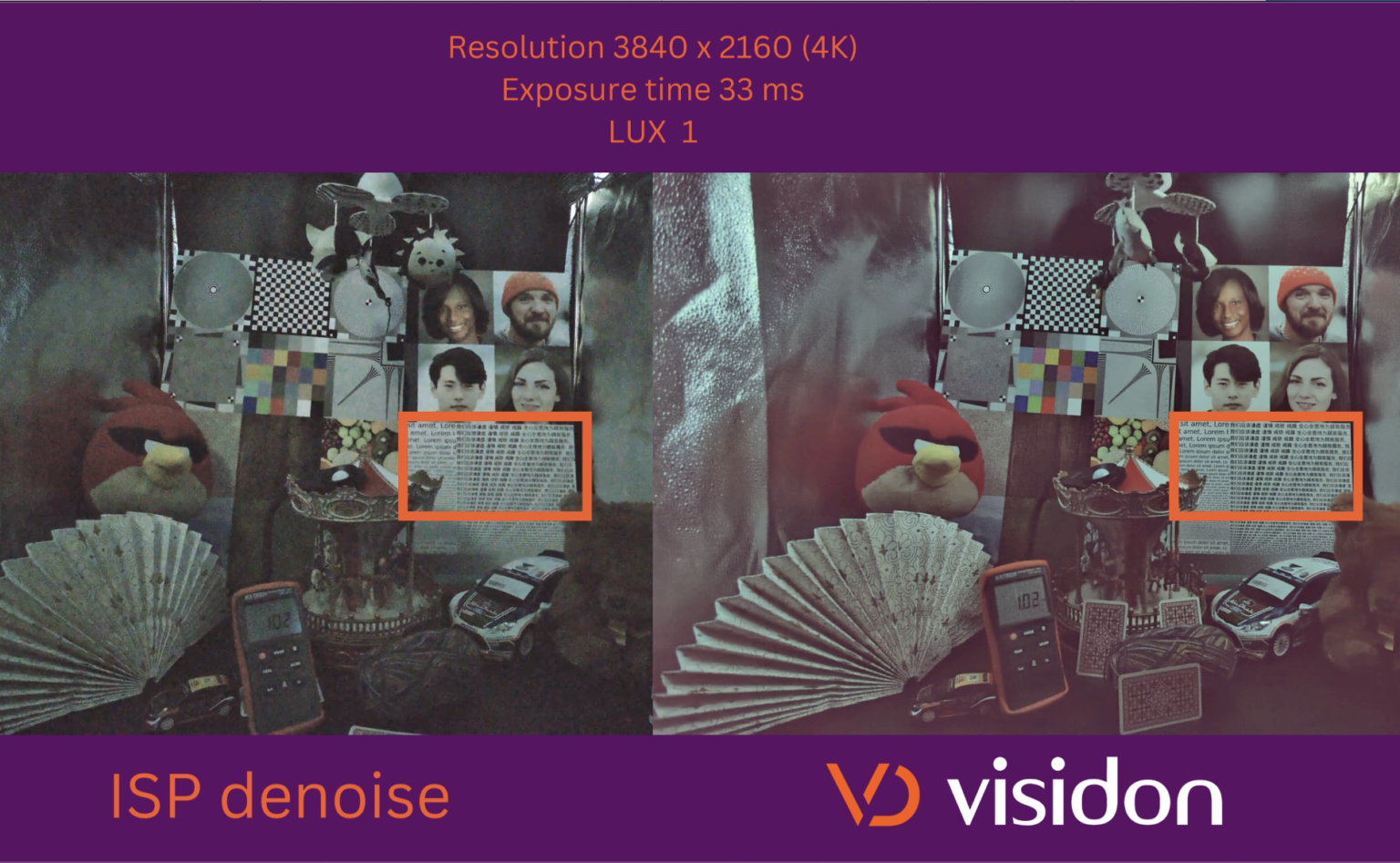 Hailo 15 uses Visidon CNN-powered AI – Benchmark